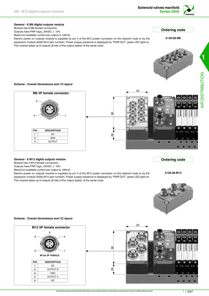 Pneumax - Hauptkatalog Nb. : 21219 - Page 567