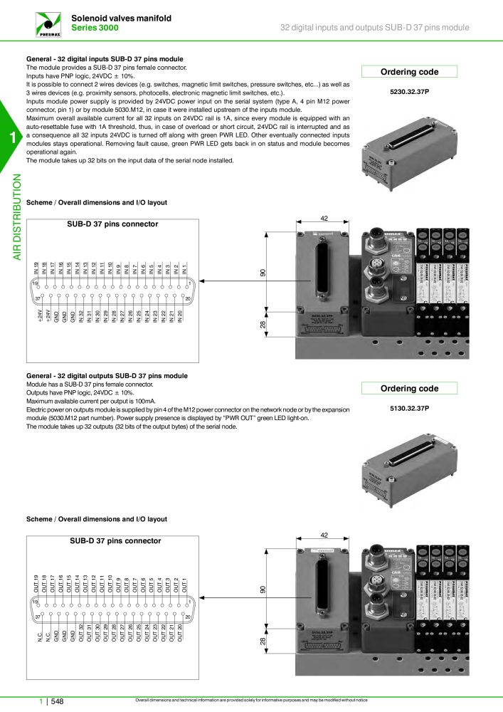 Pneumax - Hauptkatalog Nº: 21219 - Página 568