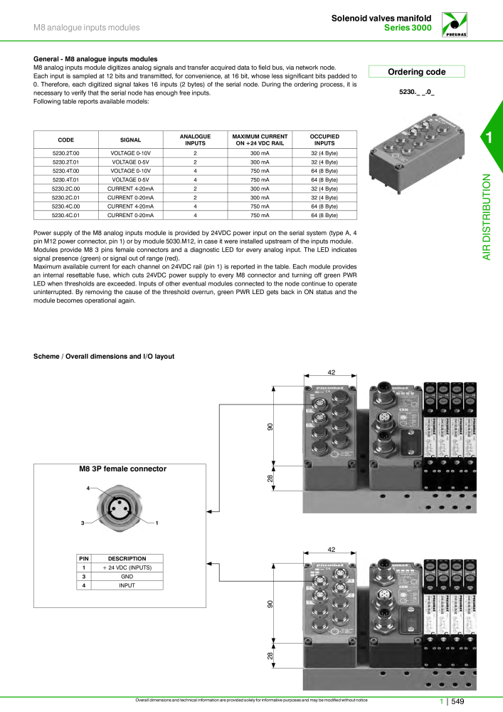 Pneumax - Hauptkatalog Nº: 21219 - Página 569