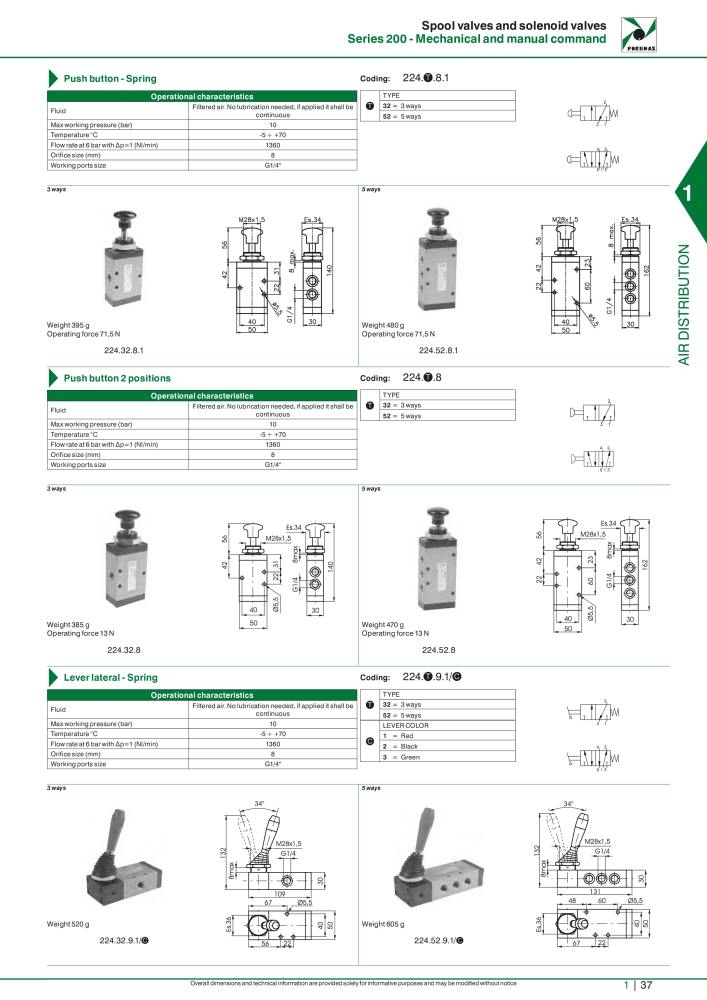 Pneumax - Hauptkatalog NO.: 21219 - Page 57