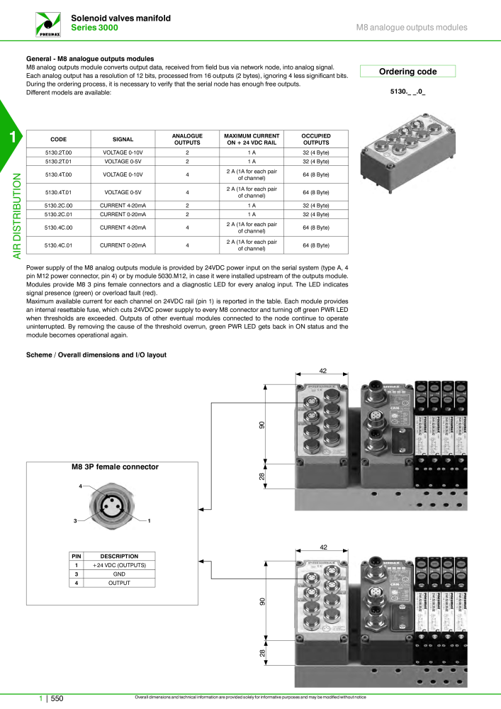 Pneumax - Hauptkatalog NO.: 21219 - Page 570