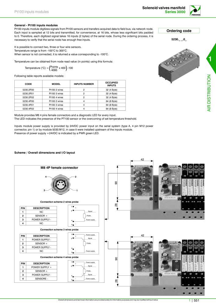 Pneumax - Hauptkatalog NO.: 21219 - Page 571