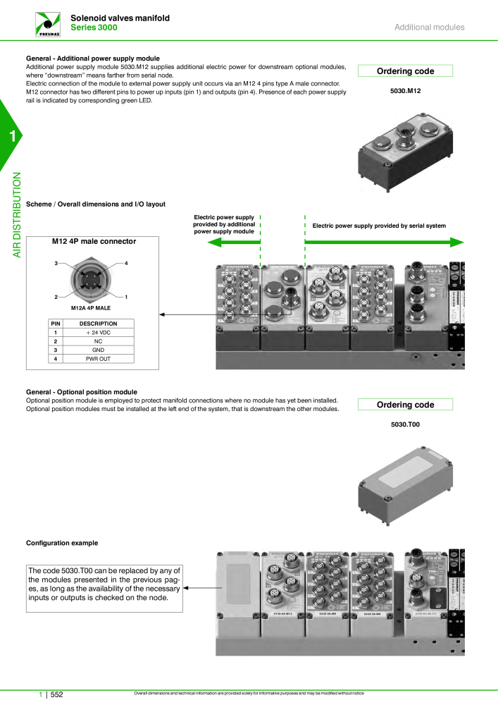 Pneumax - Hauptkatalog NR.: 21219 - Seite 572