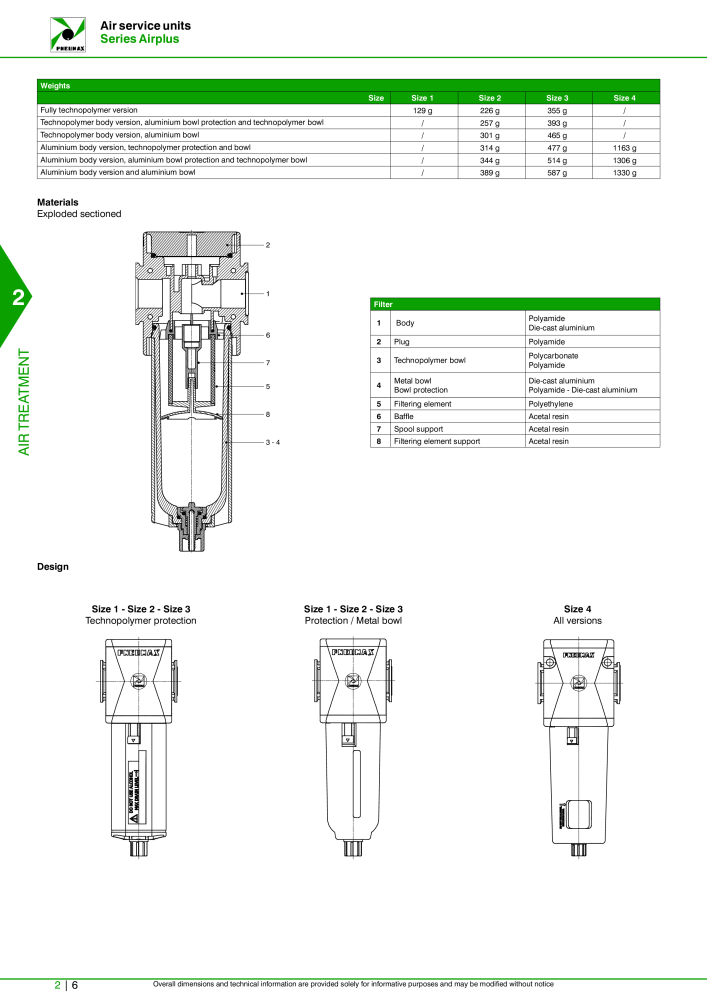 Pneumax - Hauptkatalog NO.: 21219 - Page 580