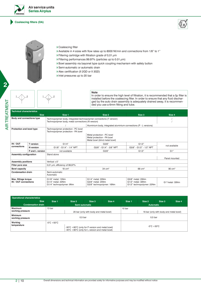 Pneumax - Hauptkatalog Nº: 21219 - Página 584