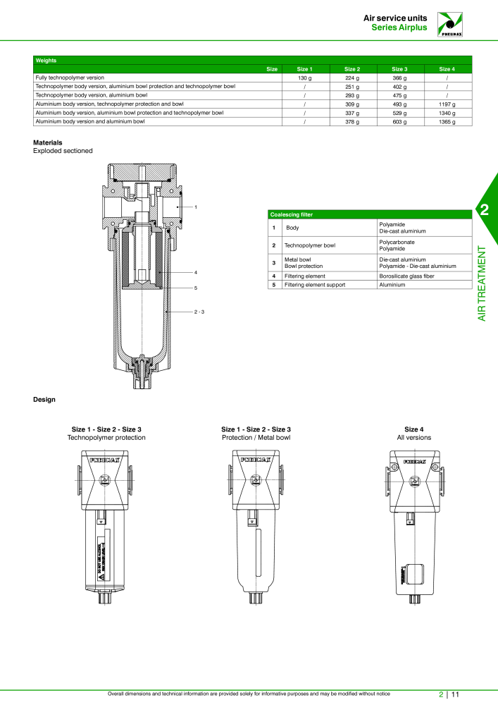 Pneumax - Hauptkatalog NO.: 21219 - Page 585