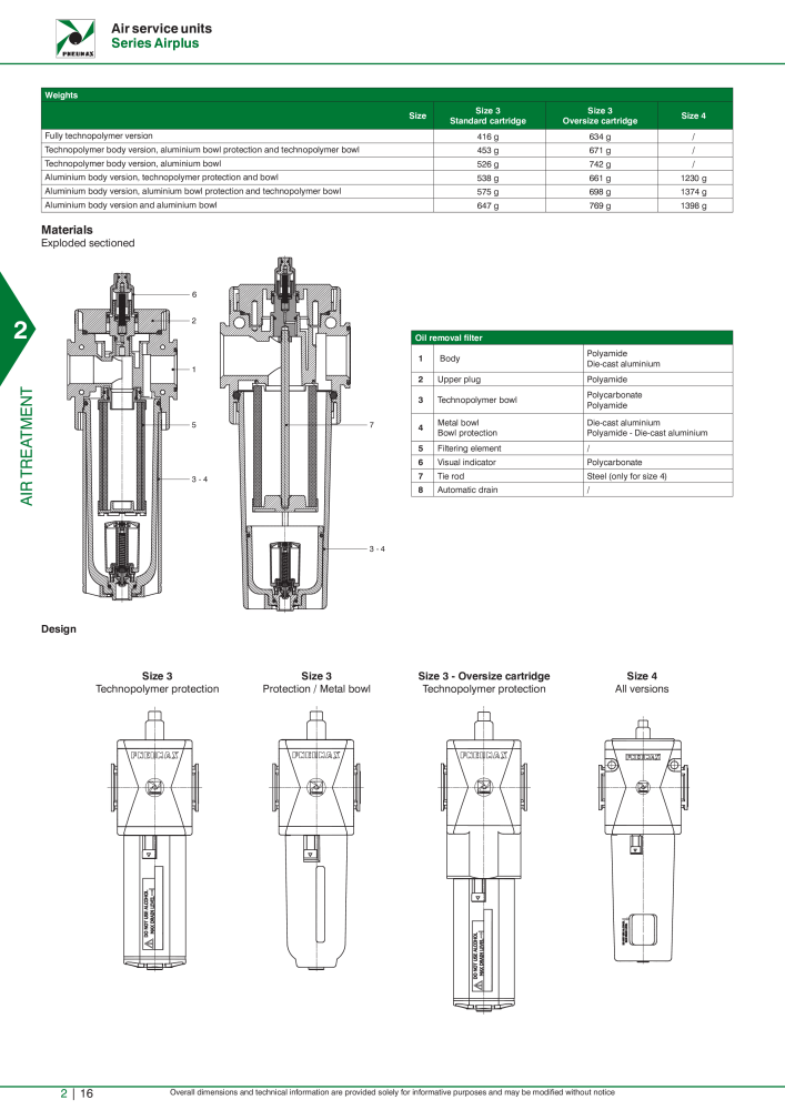 Pneumax - Hauptkatalog NR.: 21219 - Seite 590