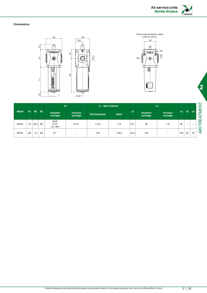 Pneumax - Hauptkatalog NR.: 21219 - Seite 593