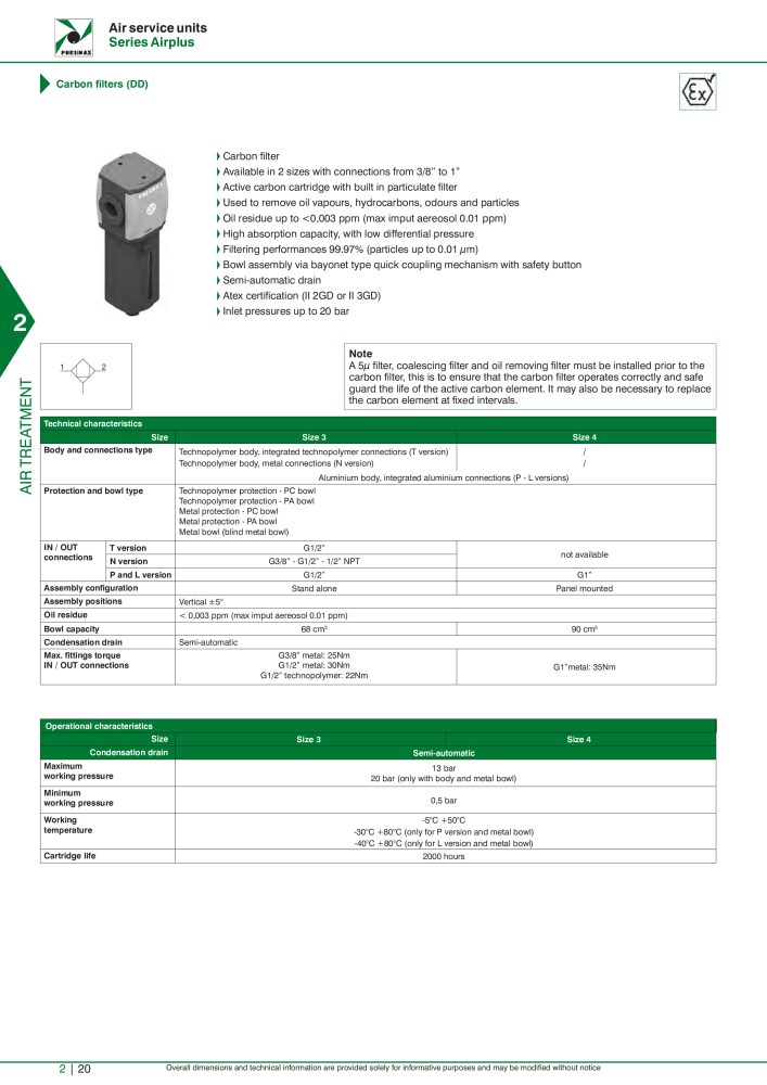 Pneumax - Hauptkatalog NR.: 21219 - Seite 594