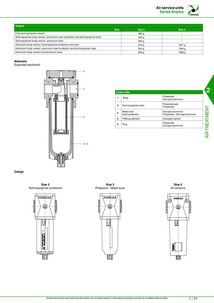 Pneumax - Hauptkatalog Nº: 21219 - Página 595