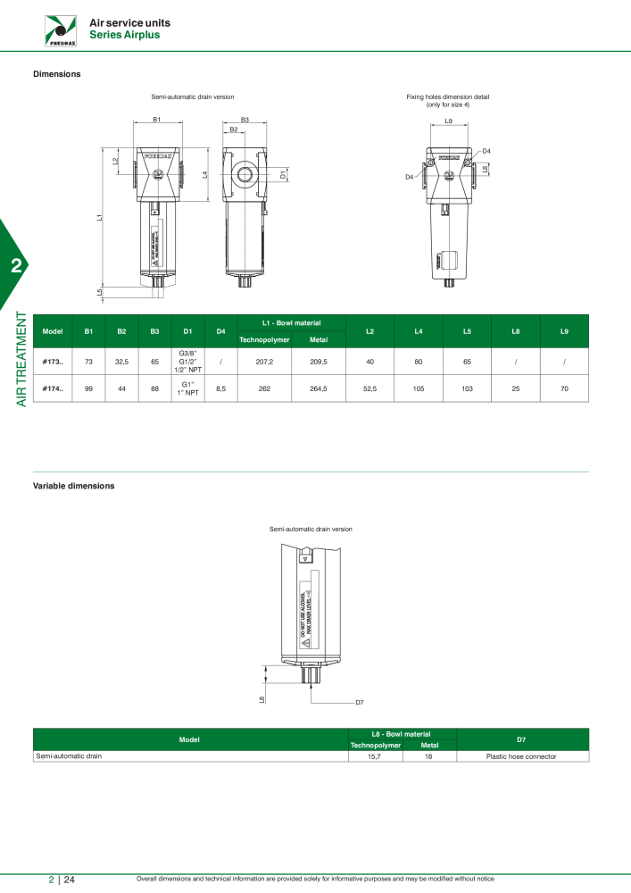 Pneumax - Hauptkatalog Nº: 21219 - Página 598