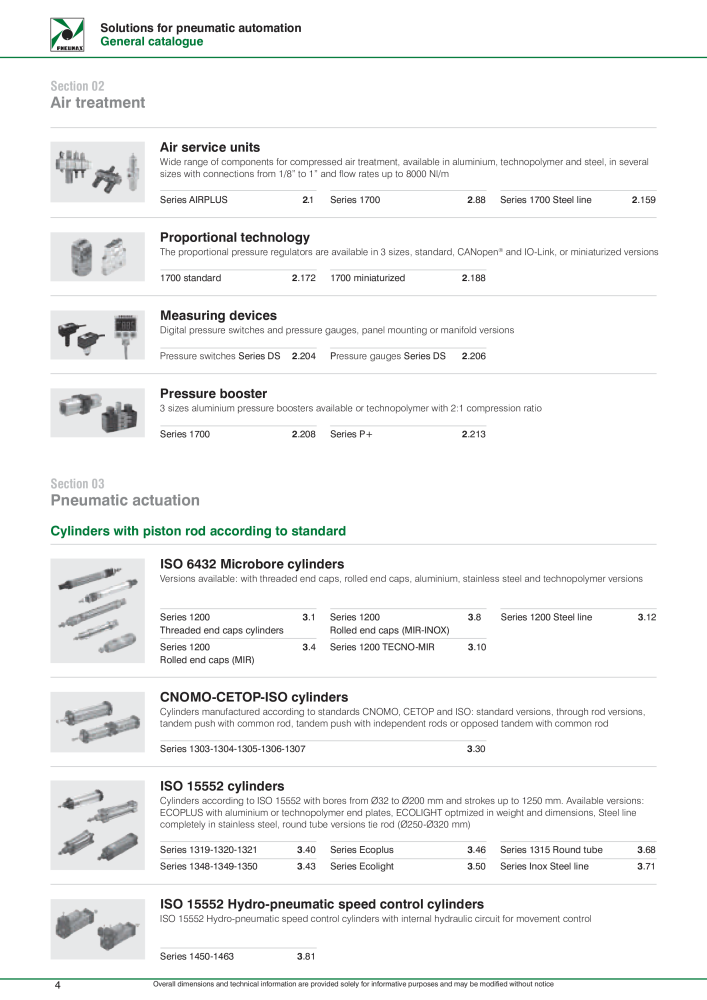 Pneumax - Hauptkatalog NO.: 21219 - Page 6