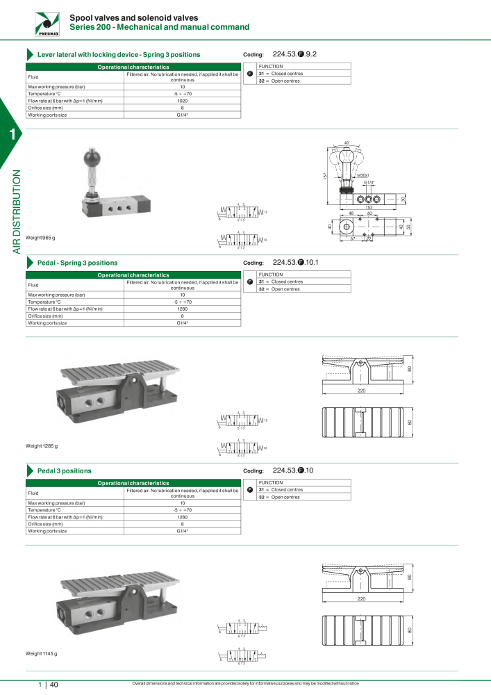 Pneumax - Hauptkatalog Nº: 21219 - Página 60