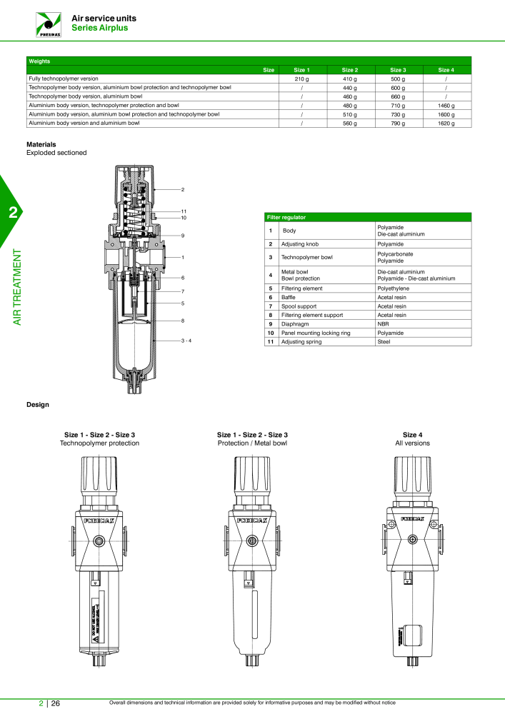 Pneumax - Hauptkatalog Nº: 21219 - Página 600