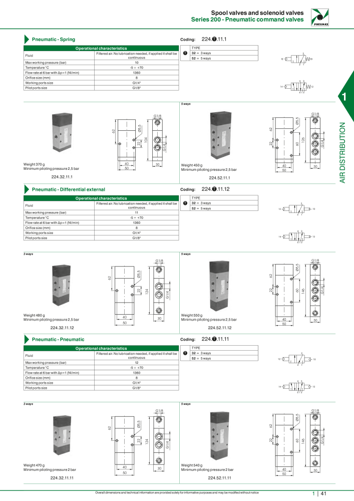 Pneumax - Hauptkatalog NO.: 21219 - Page 61