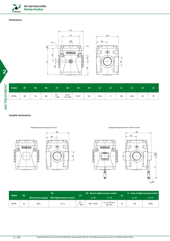 Pneumax - Hauptkatalog NO.: 21219 - Page 616