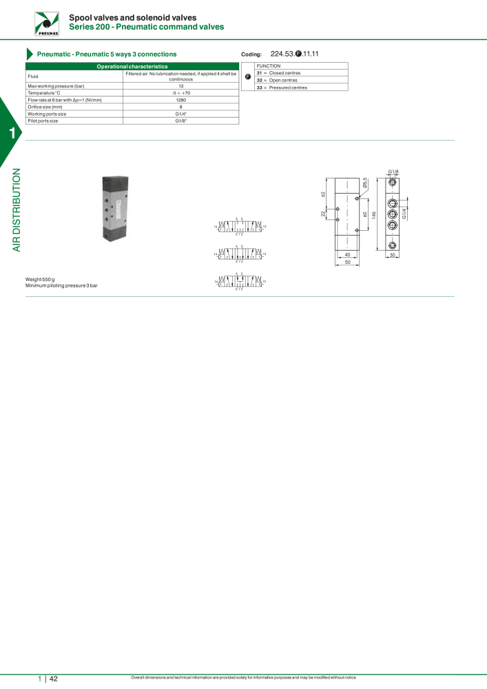 Pneumax - Hauptkatalog NR.: 21219 - Seite 62