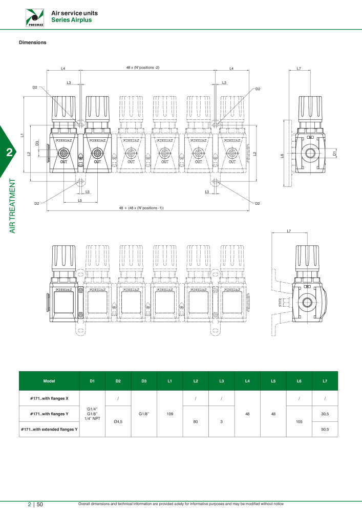 Pneumax - Hauptkatalog NO.: 21219 - Page 624