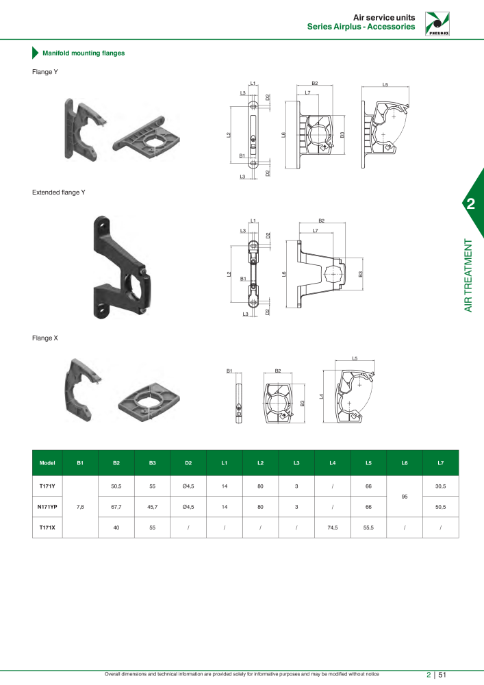 Pneumax - Hauptkatalog NR.: 21219 - Seite 625