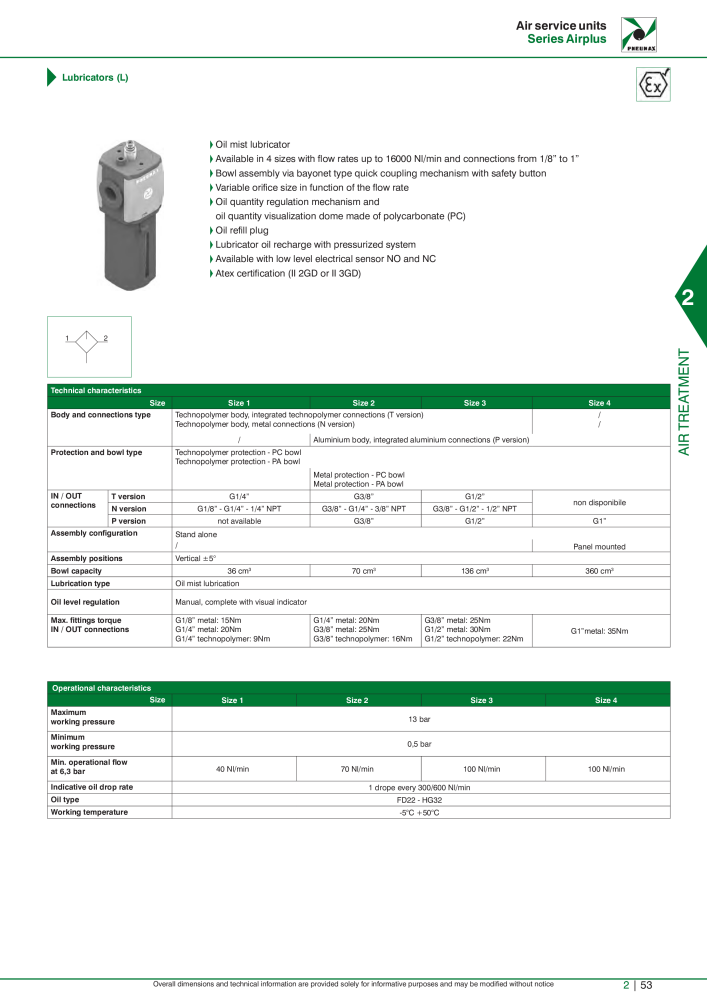 Pneumax - Hauptkatalog n.: 21219 - Pagina 627