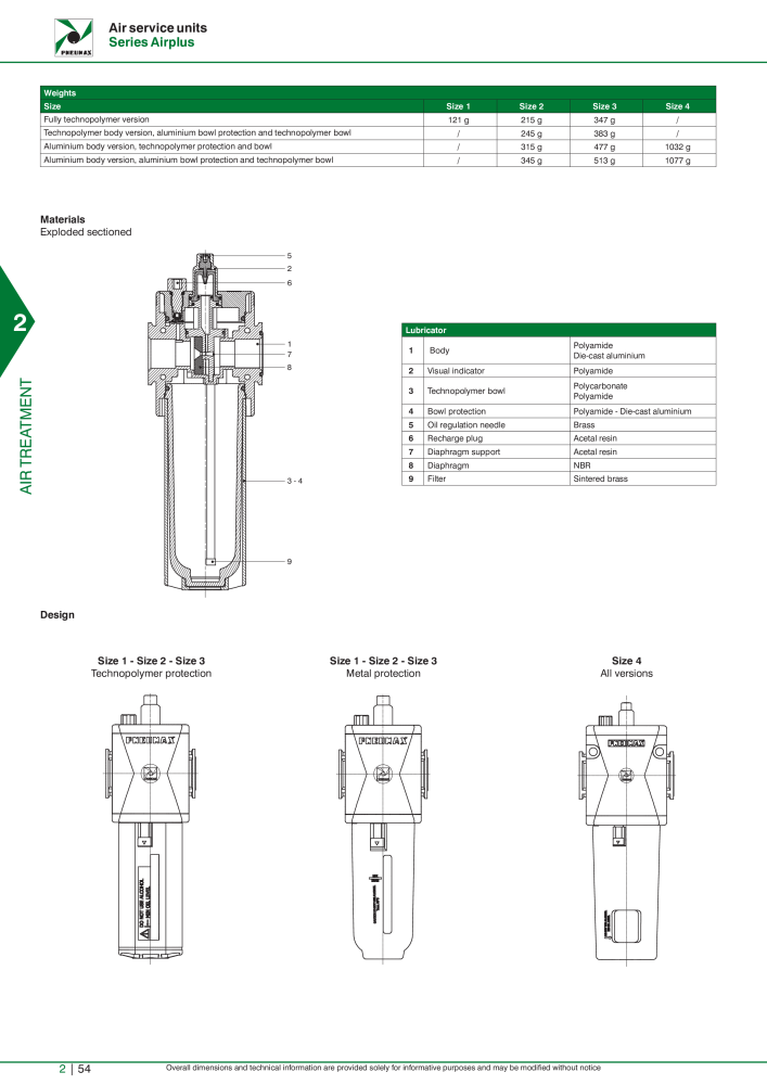 Pneumax - Hauptkatalog NR.: 21219 - Seite 628