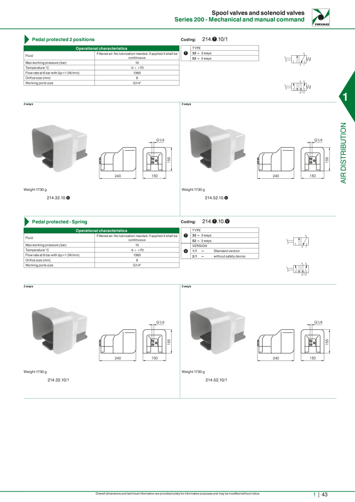 Pneumax - Hauptkatalog Nb. : 21219 - Page 63