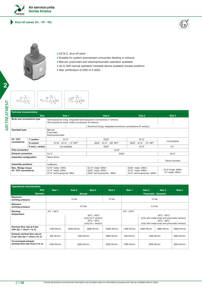 Pneumax - Hauptkatalog NO.: 21219 - Page 632