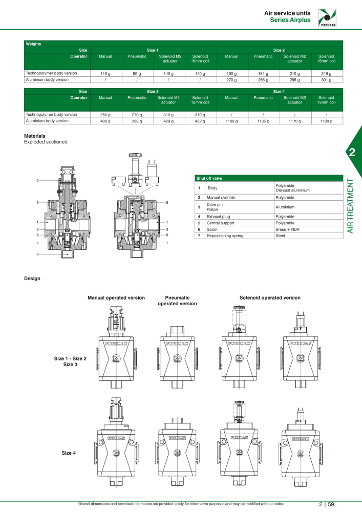 Pneumax - Hauptkatalog NO.: 21219 - Page 633