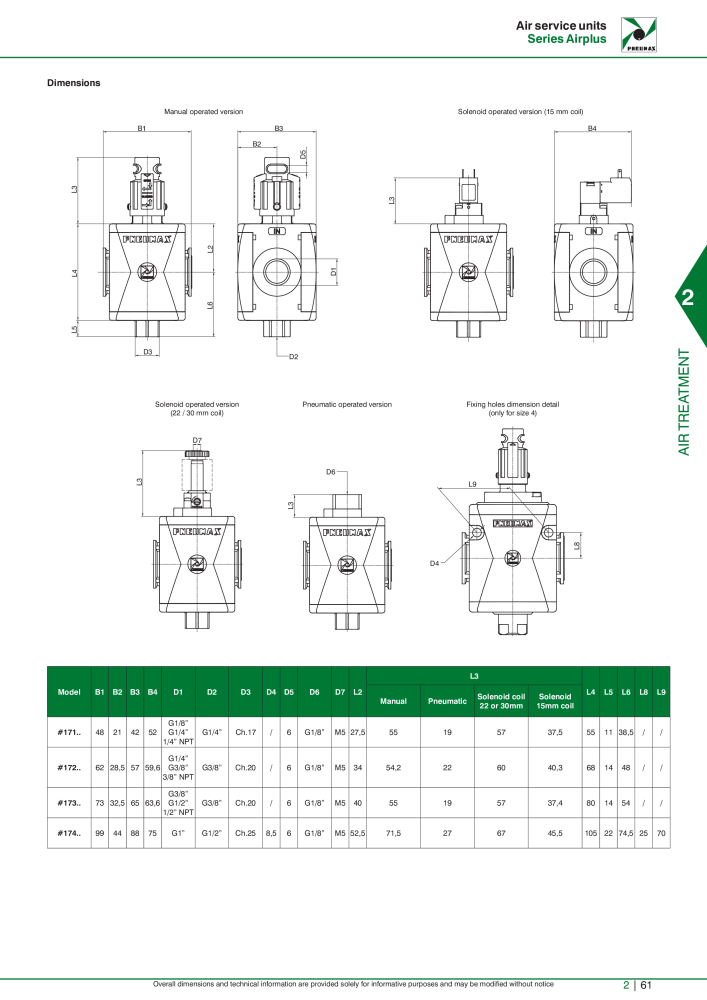 Pneumax - Hauptkatalog n.: 21219 - Pagina 635