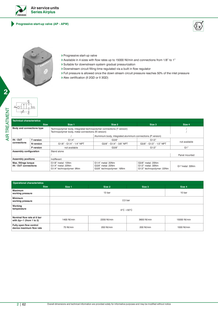 Pneumax - Hauptkatalog Nº: 21219 - Página 636