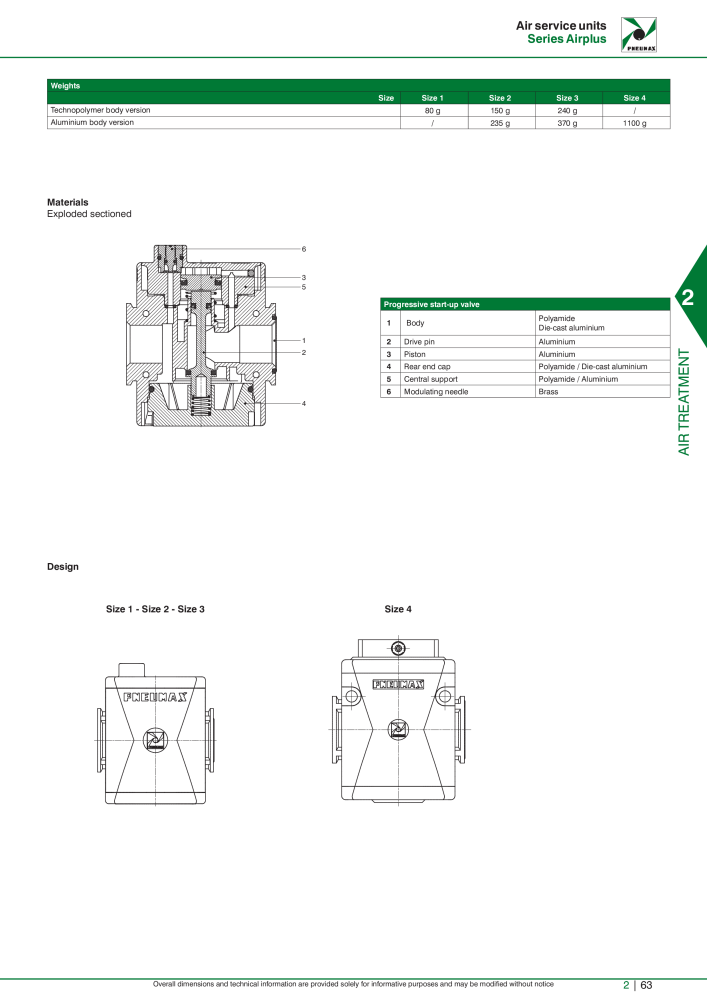 Pneumax - Hauptkatalog NO.: 21219 - Page 637