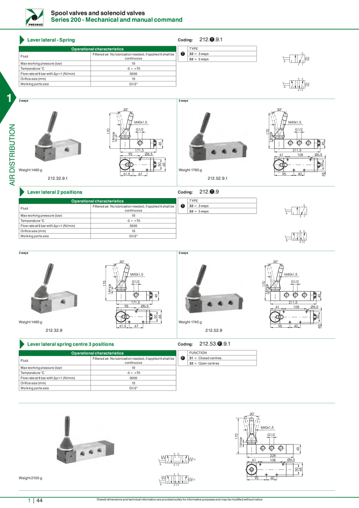 Pneumax - Hauptkatalog Nº: 21219 - Página 64