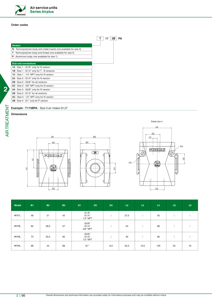 Pneumax - Hauptkatalog NO.: 21219 - Page 640