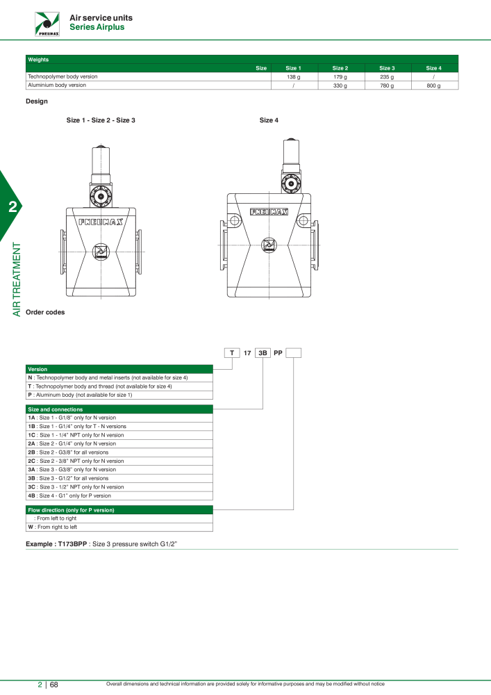 Pneumax - Hauptkatalog NR.: 21219 - Seite 642