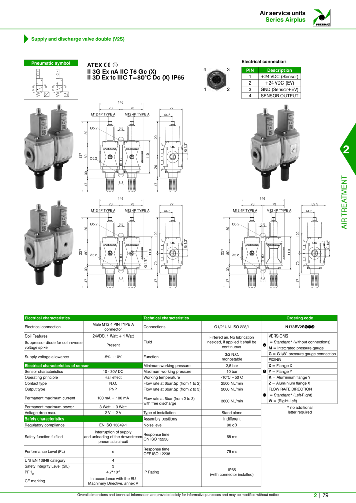 Pneumax - Hauptkatalog NO.: 21219 - Page 653