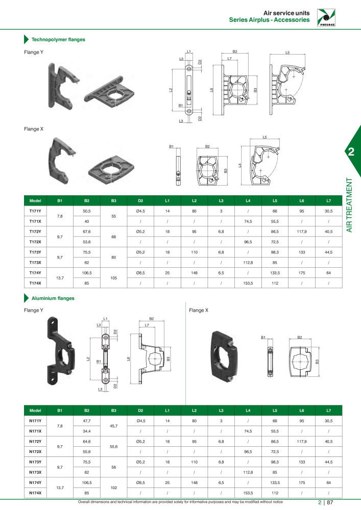 Pneumax - Hauptkatalog NO.: 21219 - Page 661