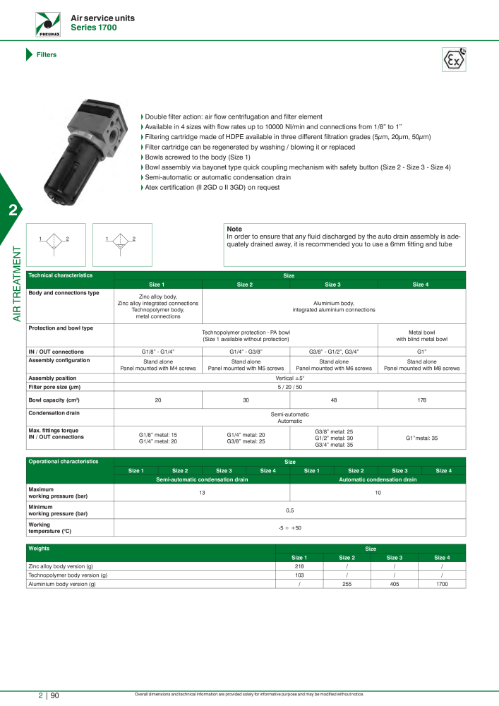 Pneumax - Hauptkatalog Nº: 21219 - Página 664