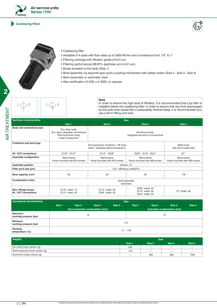 Pneumax - Hauptkatalog NR.: 21219 - Seite 668