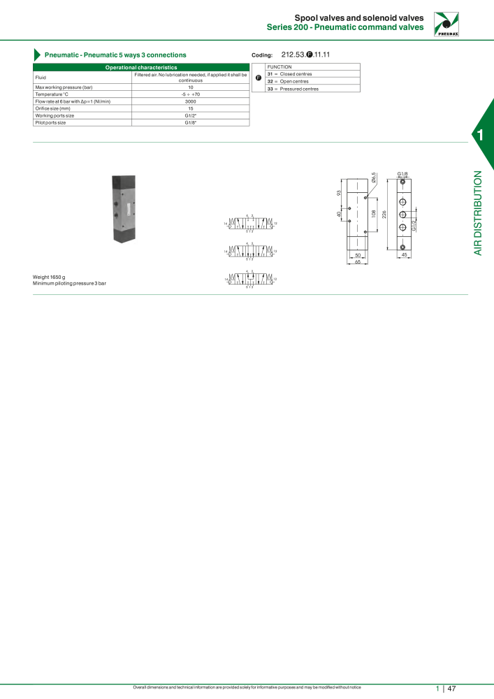 Pneumax - Hauptkatalog NO.: 21219 - Page 67