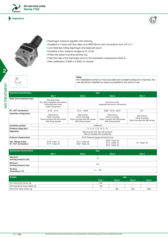 Pneumax - Hauptkatalog NO.: 21219 - Page 678