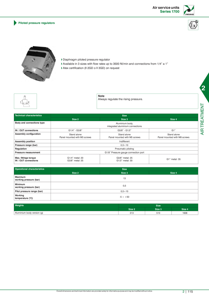 Pneumax - Hauptkatalog NR.: 21219 - Seite 689