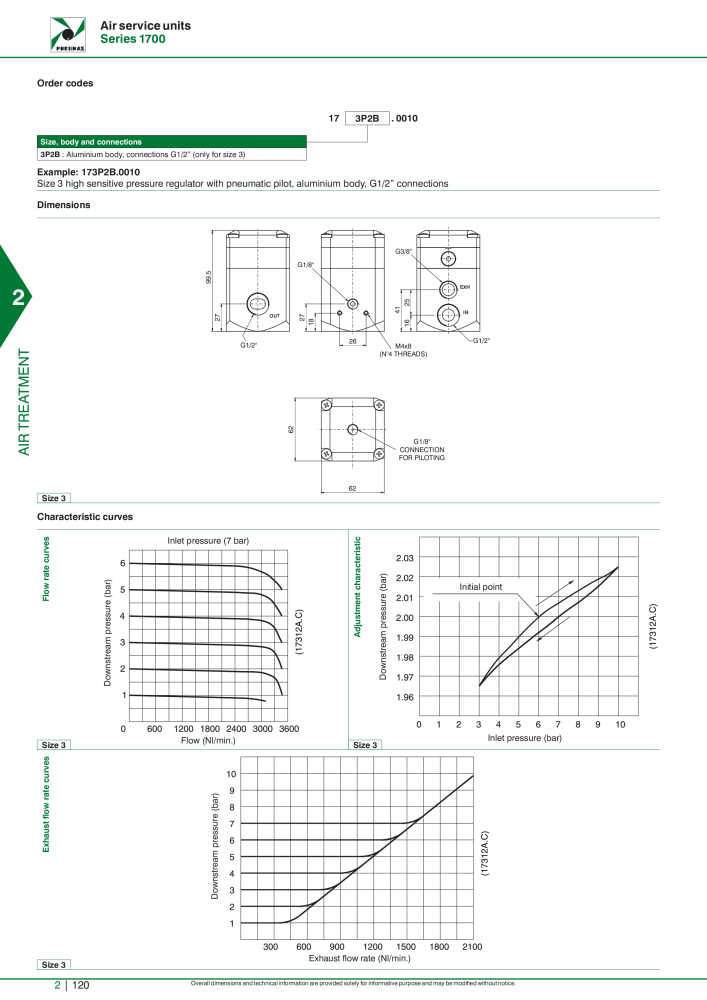 Pneumax - Hauptkatalog n.: 21219 - Pagina 694