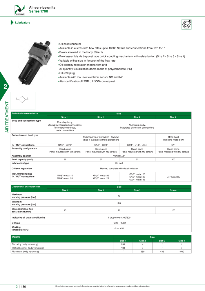 Pneumax - Hauptkatalog NO.: 21219 - Page 704