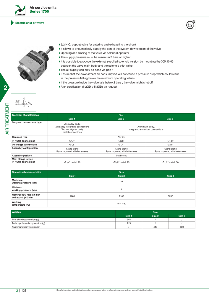 Pneumax - Hauptkatalog Nº: 21219 - Página 710