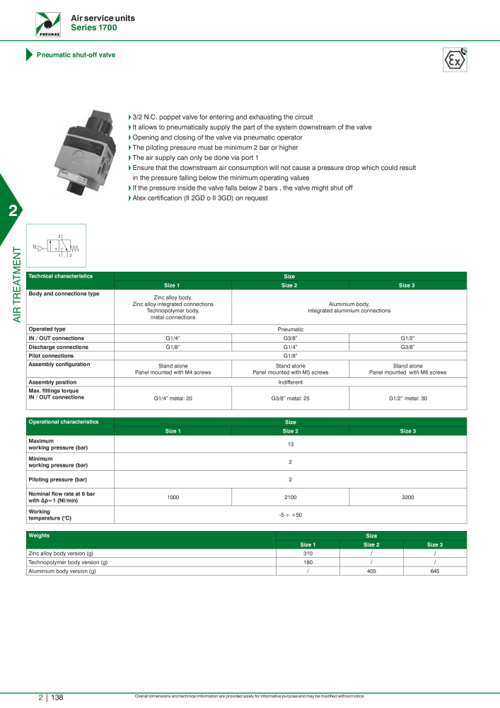 Pneumax - Hauptkatalog Nº: 21219 - Página 712