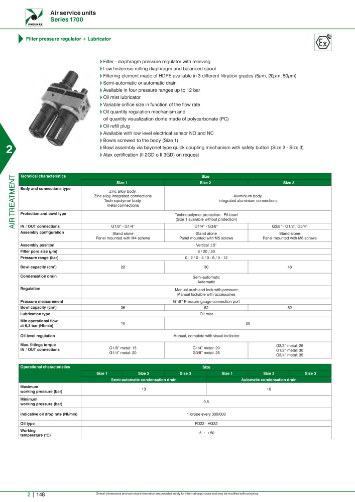 Pneumax - Hauptkatalog NO.: 21219 - Page 722