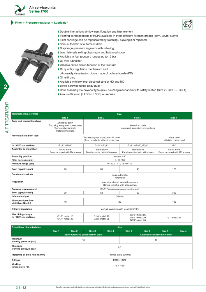 Pneumax - Hauptkatalog NR.: 21219 - Seite 726