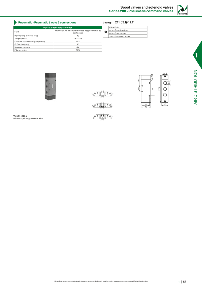 Pneumax - Hauptkatalog NO.: 21219 - Page 73