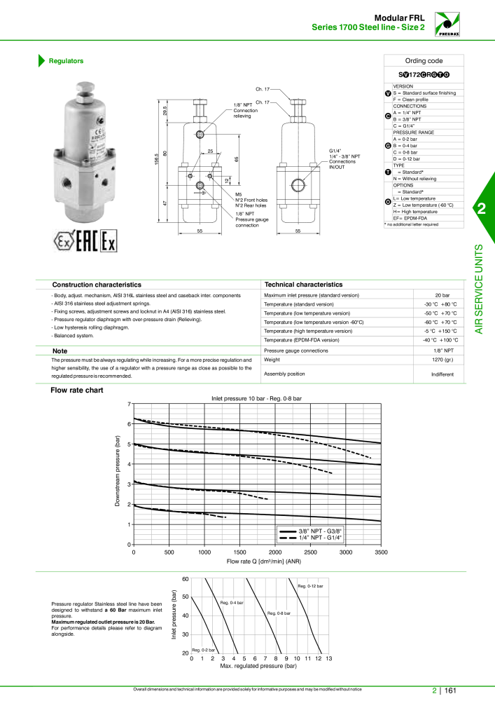 Pneumax - Hauptkatalog n.: 21219 - Pagina 735