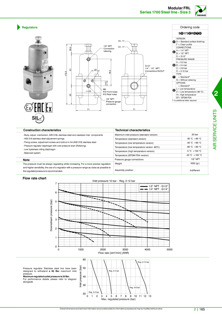 Pneumax - Hauptkatalog NO.: 21219 - Page 739